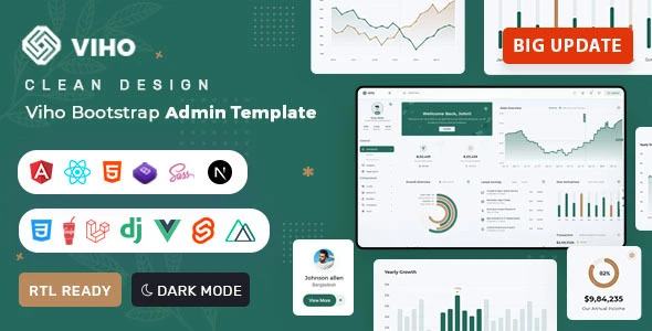 Viho – HTML, React Js, Angular , Nuxt Js, Next Js, Vue Js, Django , .NET Core &amp; Laravel Dashboard