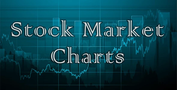 Stock Market &amp; Forex Charts | WordPress Plugin