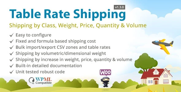 Table Rate Shipping by Class, Weight, Price, Quantity &amp; Volume for WooCommerce